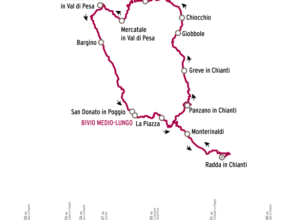 Immagine descrittiva per percorso