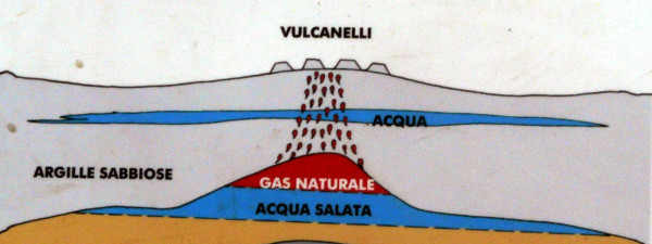 Immagine descrittiva per percorso