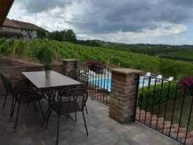 Immagine descrittiva per percorso